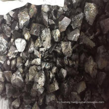 Wholesale Price High Quality Ferro Manganese 75%